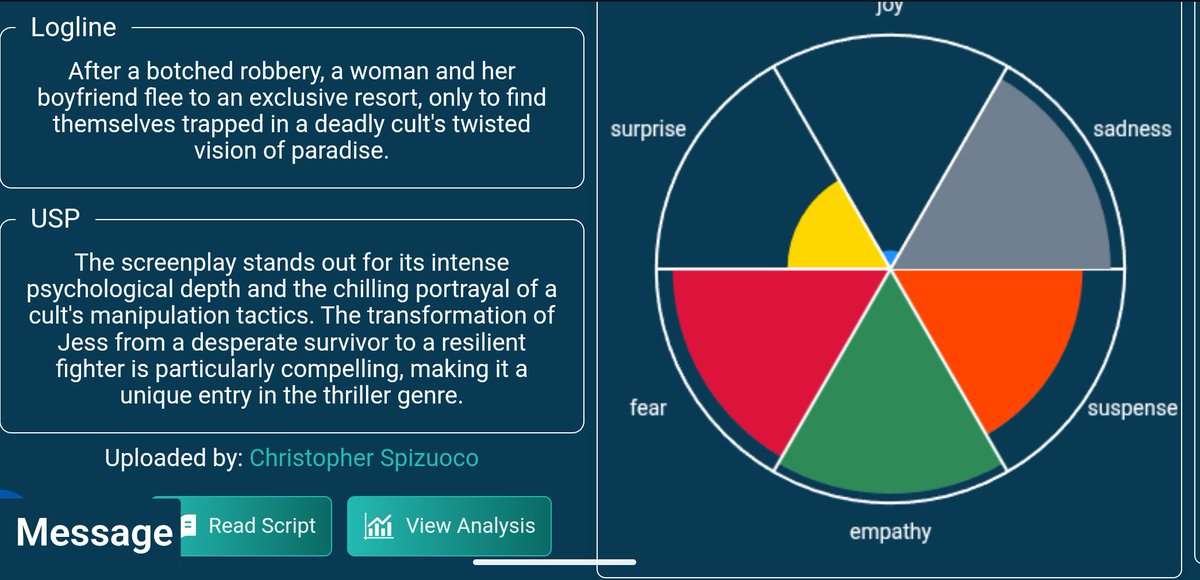 ScriptReaderAI's tweet image. 🔥 Just dropped into our Hall of Fame:
The Last Resort by the talented Christopher Spizuoco
💥 It’s tense. It’s sharp. It’s worth your eyeballs.
Read the breakdown:
scriptreader.ai/view_analysis?…
Watch the video.
More gems live here:
scriptreader.ai/best
#screenwriting #ai #film