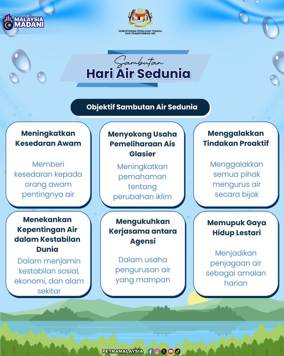 💧 Sambutan Hari Air Sedunia berperanan penting dalam memperkukuh komitmen negara 💪 dan memastikan kemampanan sumber air 🌊 demi masa depan yang lebih sejahtera dan mampan 🌱✨