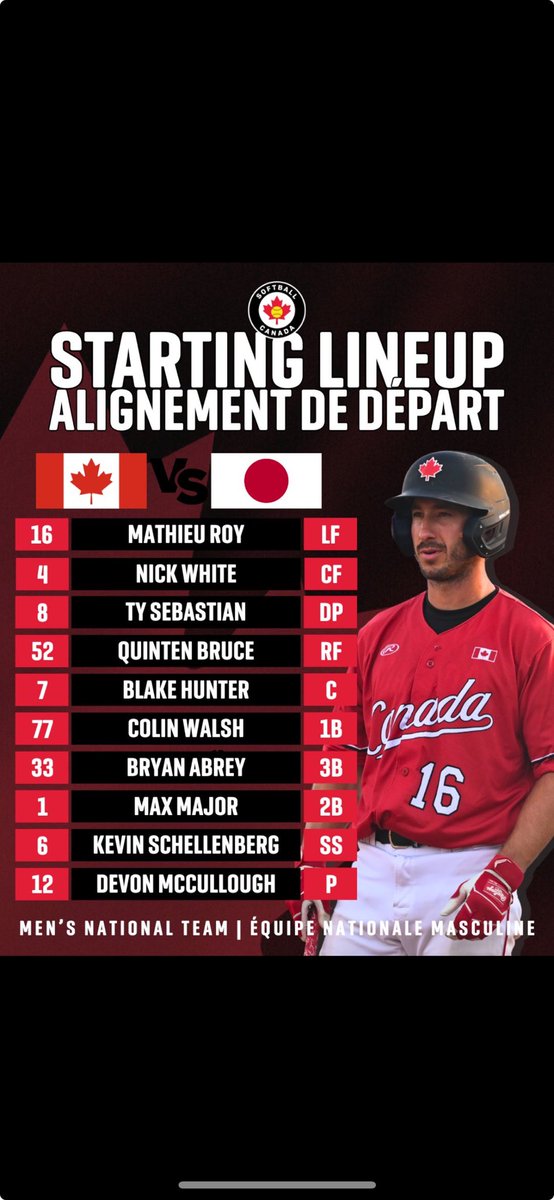 Our boy Max making his team Canada debut