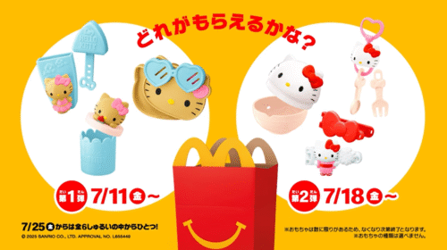 d*7様 サンリオ キティ リラックマ ハッピーセット まとめ売り しまパト@ファッションセンターしまむら on X:
