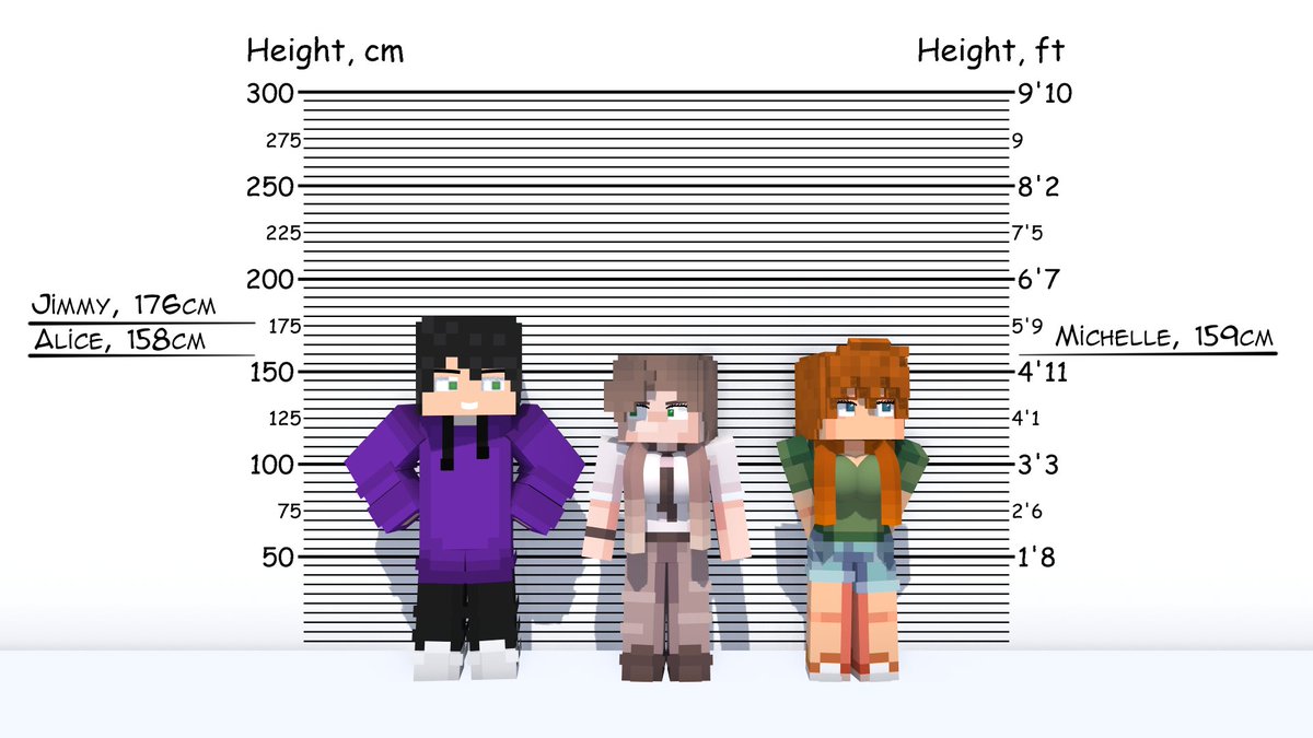 Razor_wqll's tweet photo. Alice keeps growing! I posted whole 2 Chapters of my main story at DevArt and Pixiv. Take a look!
#Growth #TallWoman #tallgirl #heightdifference #HeightComparison 
https://t.co/fLbFRQifW4
https://t.co/MROYnBhE1N https://t.co/eOeX7dlXdM