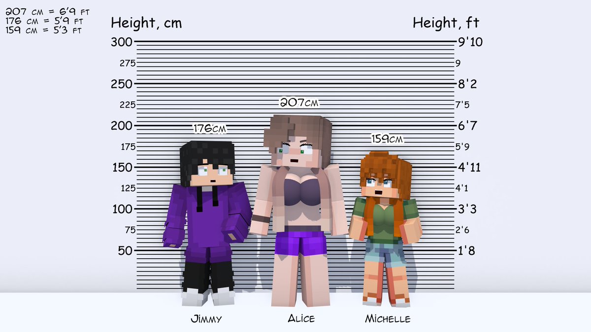 Razor_wqll's tweet photo. Alice keeps growing! I posted whole 2 Chapters of my main story at DevArt and Pixiv. Take a look!
#Growth #TallWoman #tallgirl #heightdifference #HeightComparison 
https://t.co/fLbFRQifW4
https://t.co/MROYnBhE1N https://t.co/eOeX7dlXdM