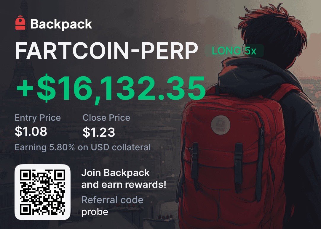probe๐ (@web3probe) on Twitter photo ๋ฐฑํฉ ์์ฆ 2 ์ฑ๊ณผ(2)
<a href="/Backpack/">Backpack ๐</a>
๋ ๋๋ค์ $FARTCOIN ๐จ
์ด์ ๋ฐฑํฉ๊ฑฐ๋์์ ์ด์๊ฐ ์๊ฒจ 3์๊ฐ ์ ๋ ๋ค์ดํ์์ด ์์๋๋ฐ ์ ๊ฒ ํ ๋ค์ด๊ฐ๋ณด๋ ์ข
๋ฃํ๋ ํฌ์ง์
์ด ๋ค์ ์ด์์์ด (...) ๋์ ๊ฐ๊ฒฉ์ ๋ค์ ์ต์ ํจ.
๋ฐ๋๋ก ์์ค์ ๋ณธ ์ ์ ๋ ์๋๋ฐ ํ์ด ๋ค ๋ณด์ํด์ฃผ๋ ์ค์ด๋ผ๊ณ ํจ. ์๋ฌดํผ ๊ณ ๋ง๋ค.. ๐ ๋ฐฑํฉ ์์ฆ 2 ์ฑ๊ณผ(2)
<a href="/Backpack/">Backpack ๐</a>
๋ ๋๋ค์ $FARTCOIN ๐จ
์ด์ ๋ฐฑํฉ๊ฑฐ๋์์ ์ด์๊ฐ ์๊ฒจ 3์๊ฐ ์ ๋ ๋ค์ดํ์์ด ์์๋๋ฐ ์ ๊ฒ ํ ๋ค์ด๊ฐ๋ณด๋ ์ข
๋ฃํ๋ ํฌ์ง์
์ด ๋ค์ ์ด์์์ด (...) ๋์ ๊ฐ๊ฒฉ์ ๋ค์ ์ต์ ํจ.
๋ฐ๋๋ก ์์ค์ ๋ณธ ์ ์ ๋ ์๋๋ฐ ํ์ด ๋ค ๋ณด์ํด์ฃผ๋ ์ค์ด๋ผ๊ณ ํจ. ์๋ฌดํผ ๊ณ ๋ง๋ค.. ๐