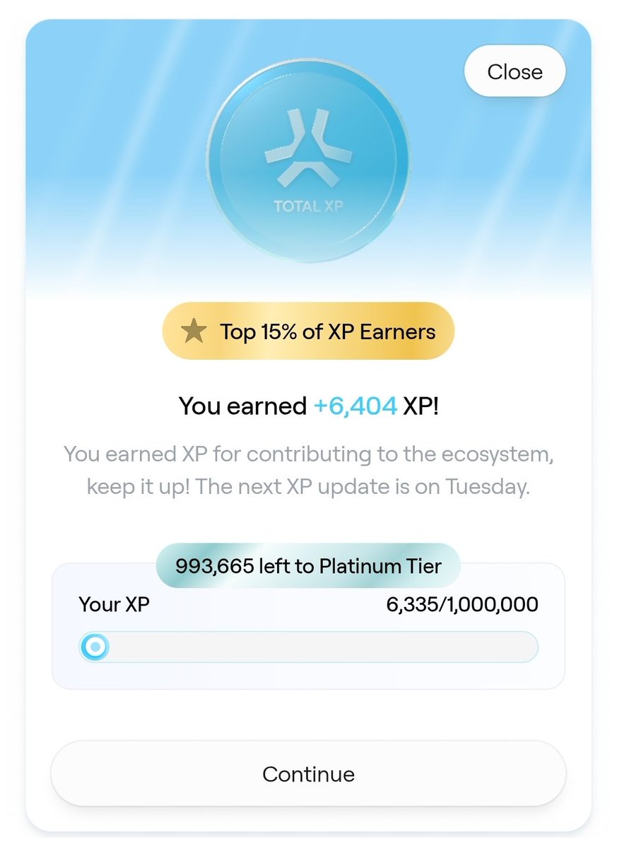 A couple days late but I finally made it to gold Tier on <a href="/AbstractChain/">Abstract</a> 🥹 do i give an acceptance speech? I'll like to thank all the greatest communities for making this a fun journey 🍾