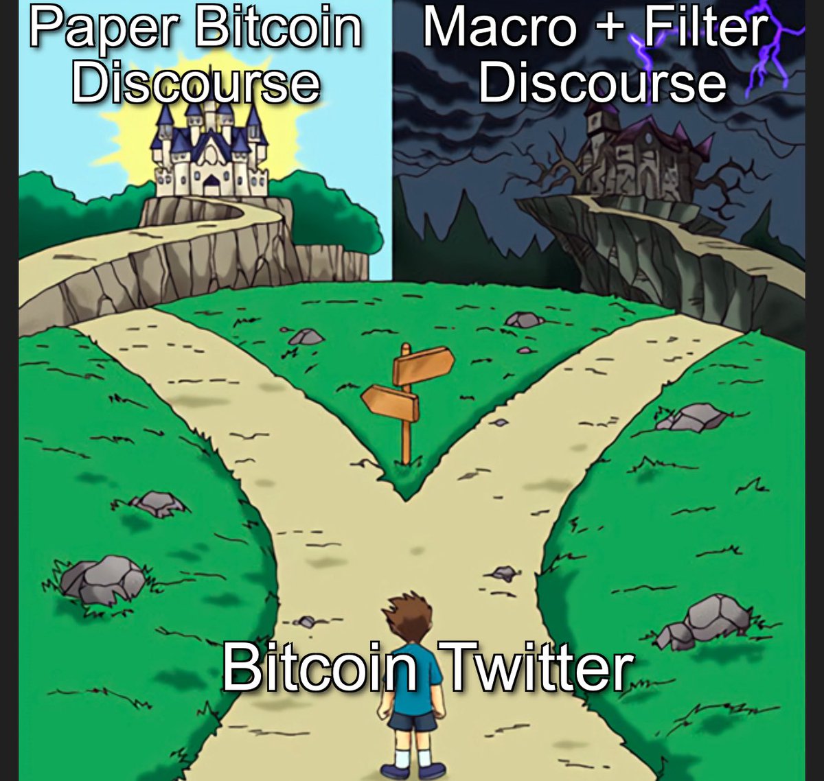 Rob Hamilton (@rob1ham) on Twitter photo The choice is yours. The choice is yours.