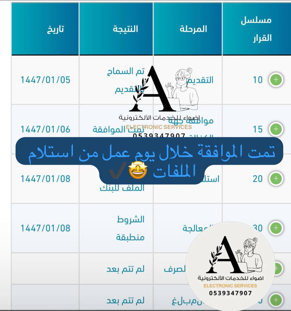adwa723's tweet photo. تمويل سيوله الله يبارك له 🫶🏻 https://t.co/iw6XJfDPCy