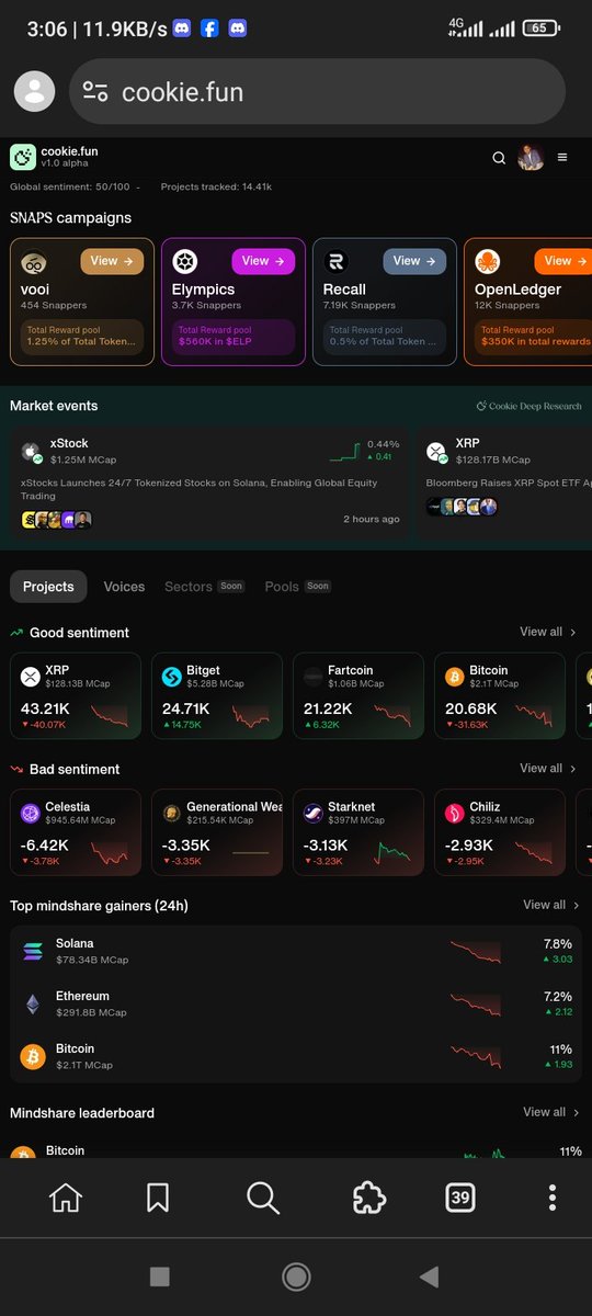 JimKhan47764258's tweet image. This is what creators dream of in Web3.
Massive props to @vooi_io &amp;amp; @cookiedotfun for turning vision into reality
Seamless tools, real rewards, and pure creative freedom.
The game’s changing and we’re here for it.

#Vooi #CookieFun #Web3ForCreators #NextGenWeb3