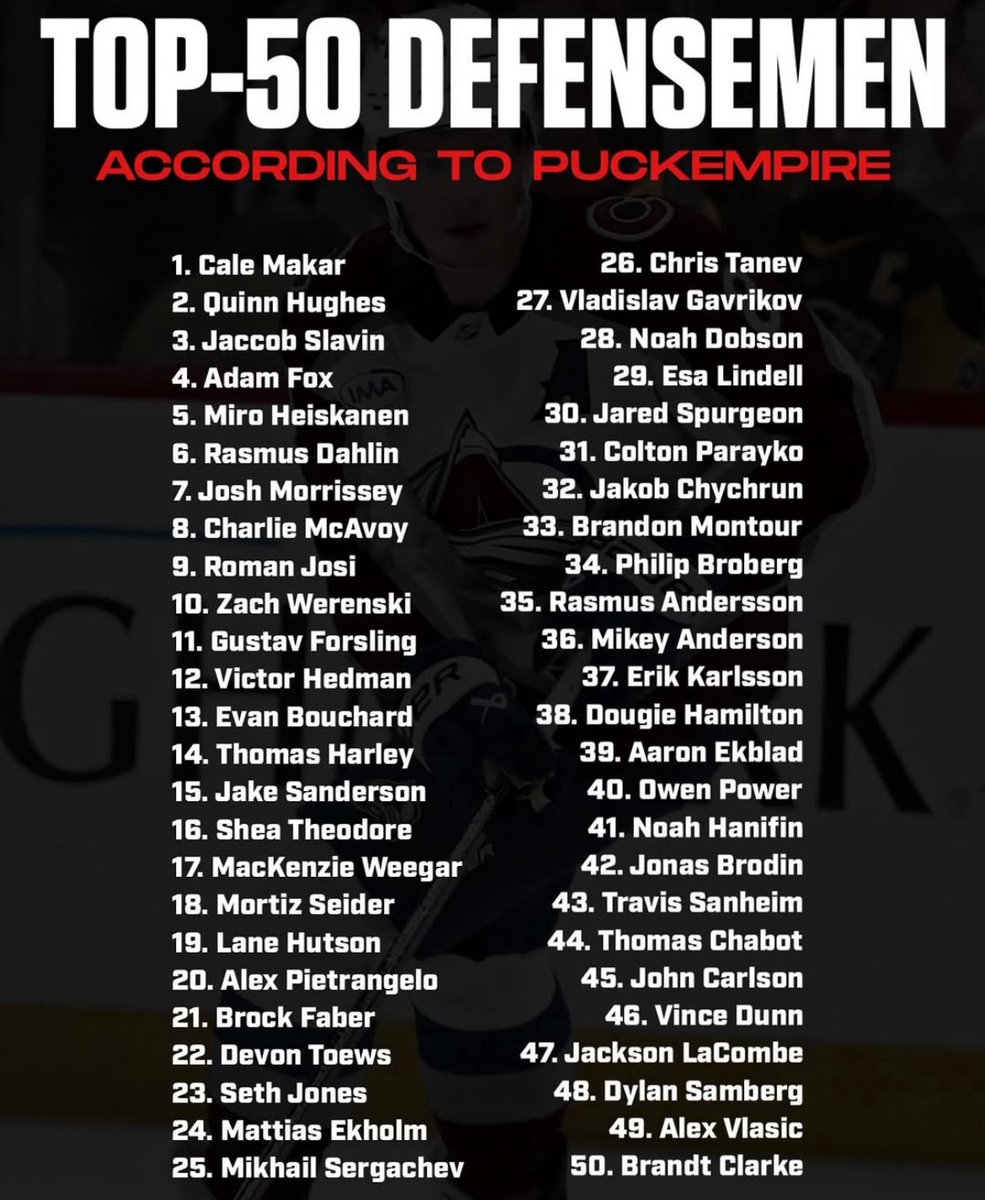 abendytendy's tweet image. if you still don’t have rasmus dahlin in your top 3 let alone top 5 im afraid you may be a lost cause