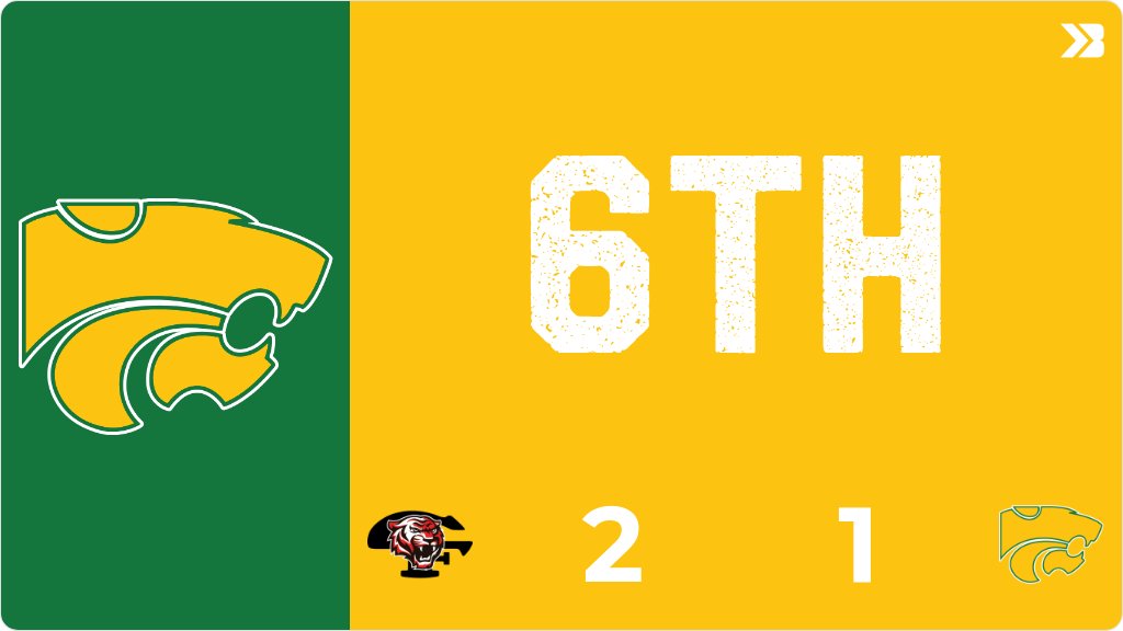 Baseball (Sophomore) Live Score Posted - 6th - Cedar Rapids Kennedy 1 - Cedar Falls 2 gobound.com/ia/ihsaa/baseb…