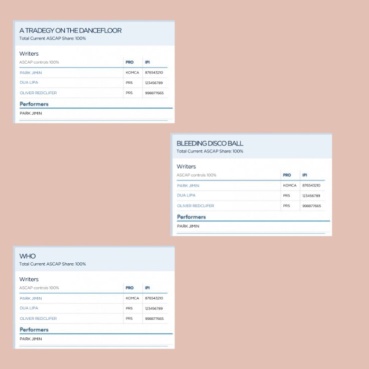 Jimin registrou oficialmente três novas músicas na ASCAP: "A Tragedy On The Dancefloor", "Bleeding Disco Ball" e "Who".
