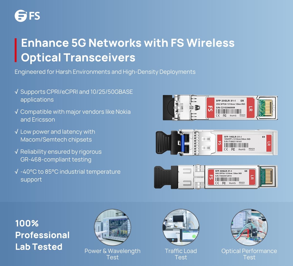 FScom_Australia's tweet image. Empower your #5GNetwork with FS Wireless #OpticalTransceivers, designed for high-density deployments and challenging outdoor environments. All products are 100% professionally lab tested, ensuring unmatched reliability.
🔗 Learn more:  fs.com/au/c/wireless-…