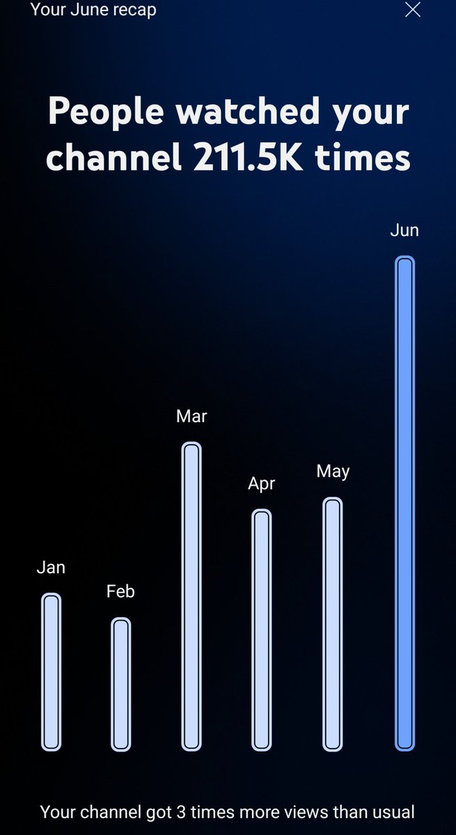 ShanaCo60340098's tweet image. RECORD 🏆 NUMBER OF VIEWS 📺 AND ITS ALL A HUGE THANKS 🙏TO EACH OF YOU 💞 
🤲 
GRATEFUL BEYOND WORDS
YOU ARE APPRECIATED👏  
STAY🙌 BLESSED Y&apos;ALL✨️ 
PEACE🕊 
#throughmyeyes #warriorsprevail #adventurizing  #ididpodcast #proudmum  #motherearthswonders #thecanukgypsy 💋🍁 🎥 🎬