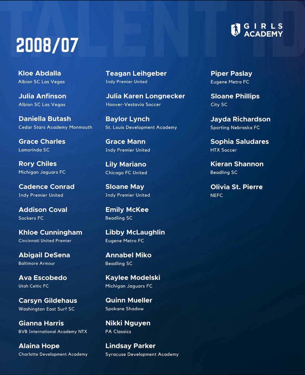 Sporting Nebraska GA 2008 (@sofc08) on Twitter photo 👀Huge congratulations to <a href="/jay_r2027/">Jayda Richardson</a> for her selection as a <a href="/GAcademyLeague/">Girls Academy</a> National Talent ID participant!
<a href="/LBax01/">Luke Baxter</a>
<a href="/SNFCGirlsGA/">SportingNEGirlsGA</a> 👀Huge congratulations to <a href="/jay_r2027/">Jayda Richardson</a> for her selection as a <a href="/GAcademyLeague/">Girls Academy</a> National Talent ID participant!
<a href="/LBax01/">Luke Baxter</a>
<a href="/SNFCGirlsGA/">SportingNEGirlsGA</a>