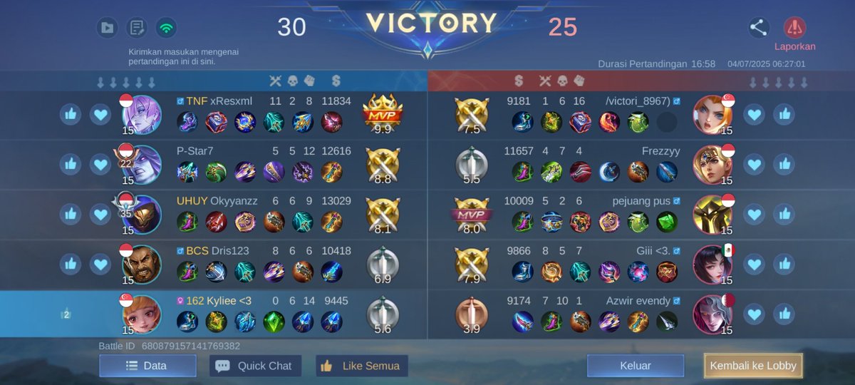 hellOKayz's tweet image. Day 1 ketemu jungler uranus🙂
Woy kairi jungler apalagi ntar yg lu pake😭