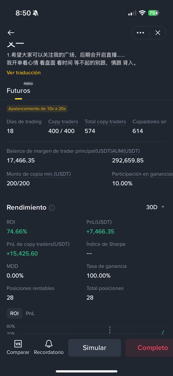Viruta (@cachal_m) on Twitter photo Che creo que encontré un viajero del tiempo en Binance copytrading. 28 operaciones de futuros, 28 ganadas. Entro con 10k, se fue con 17.5k silbando bajito en 15 días. Qué onda se pasó el jueguito? Che creo que encontré un viajero del tiempo en Binance copytrading. 28 operaciones de futuros, 28 ganadas. Entro con 10k, se fue con 17.5k silbando bajito en 15 días. Qué onda se pasó el jueguito?