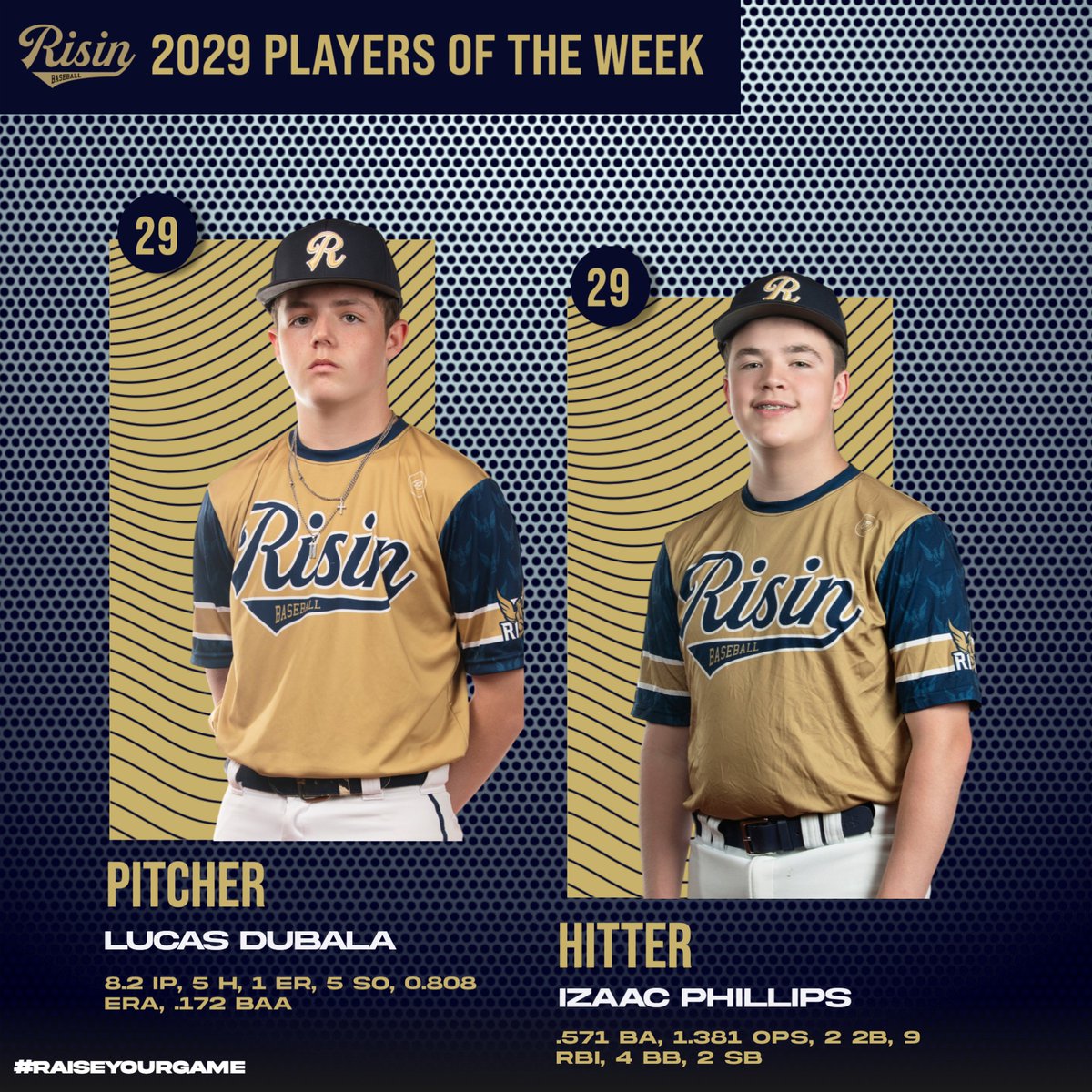 𝐖𝐞𝐞𝐤 𝟓 - 𝐏𝐥𝐚𝐲𝐞𝐫𝐬 𝐨𝐟 𝐭𝐡𝐞 𝐖𝐞𝐞𝐤

#RaiseYourGame