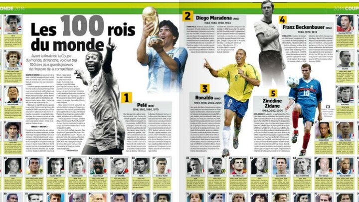 The 100 best players of the World Cup according to <a href="/lequipe/">L'Équipe</a>

July 11, 2014