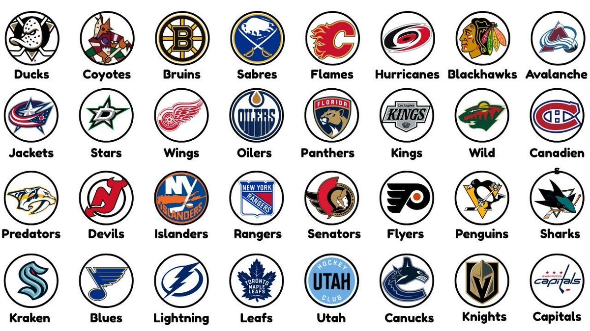 Carolina Sports Sufferer tweet media