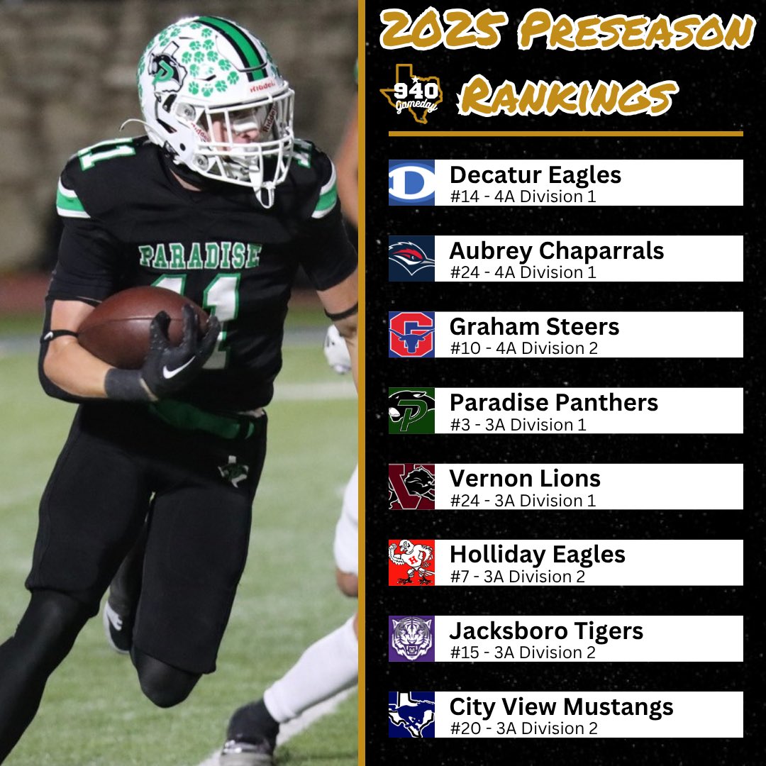 940 Gameday tweet media