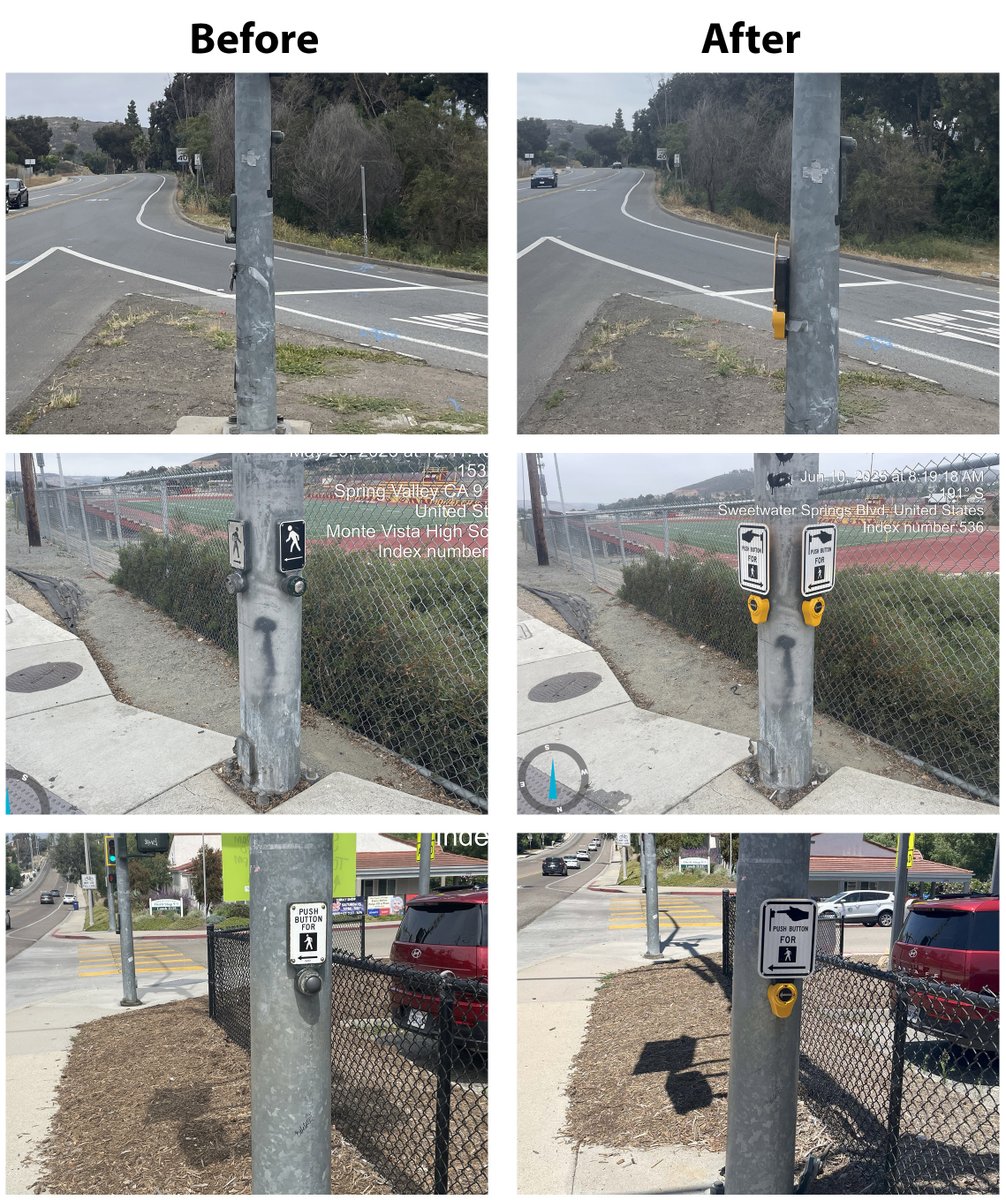 EXCITING NEWS!!
Pedestrian crossing upgrades are now completed in Bonita, El Cajon, Fallbrook, Jamul, Ramona, Spring Valley, and Valley Center. The upgrades replaced existing push buttons and signals with enhanced ones. #CountyofSanDiego