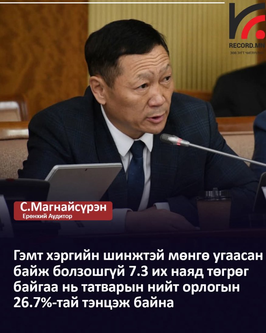 Энэ бол Гиннессын номд орох дээрэм бна шдээ! 

Монголын татвар төлөгчийн дөрвөн төгрөгний нэгийг аваад хармайлчихдаг, Монголын өрх бүрд бараг 8 сая ₮ оногдох мөнгө. Ийм улс хөгжил дэвшил ирээдүй ярих ямар шаардлагагүй болж