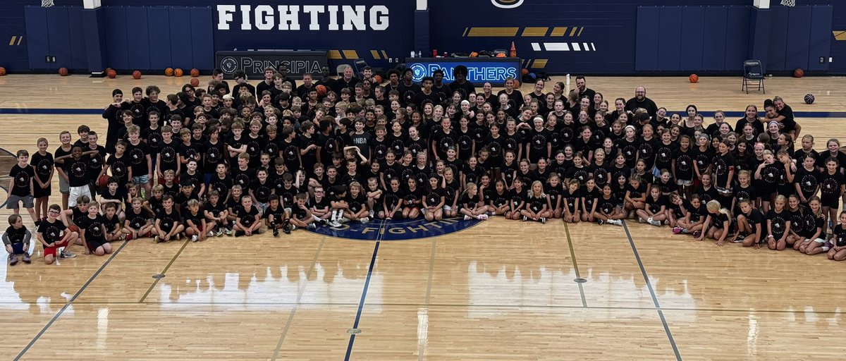 Awesome week of camp!!!
Camp 2 coming July 28th.  Don’t miss out.