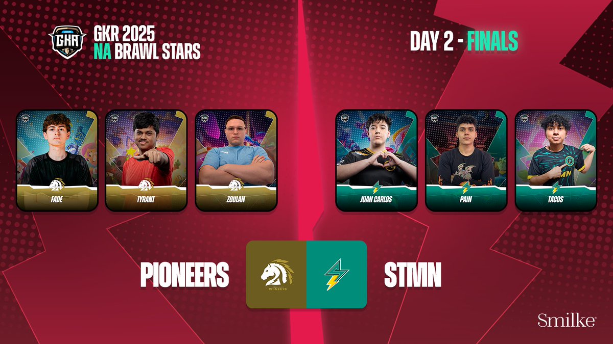 GkrLeagues's tweet image. 📢 Grand Final | GKR 2025 NA Brawl Stars

🆚 @PioneersGG VS @STMNesports 
📅 July 4th
🕘 00:30 UTC

🔹 Pioneers:
@zoulangg
@fadebrawlstars_
@tyrant_star

🔹 STMN:
@ipaingg
@juan_carlos_bs
@tacos_bs