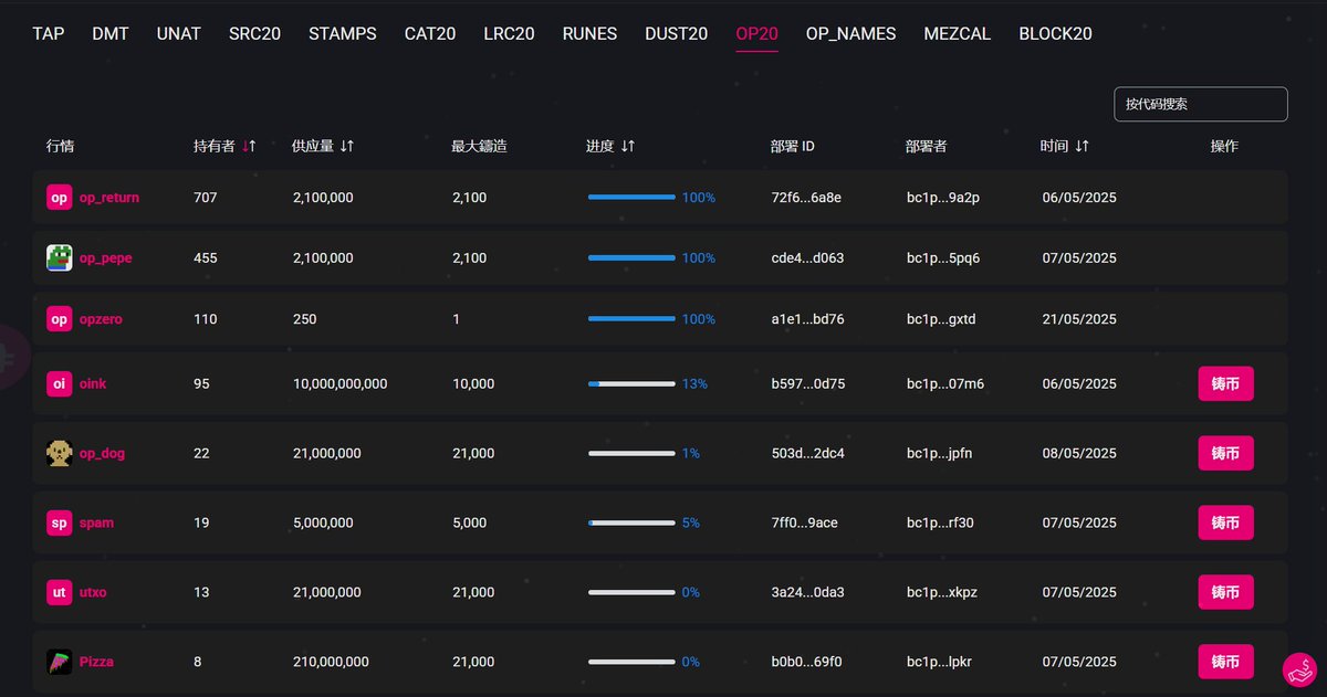 🟪 The OP-20 ecosystem is always active. Here's a look at the current landscape. |  OP-20 生态系统始终活跃。一起来看看当前的格局。

While foundational tokens like op_return and op_pepe are now 100% minted, the next wave is here. | 当像 op_return 和 op_pepe