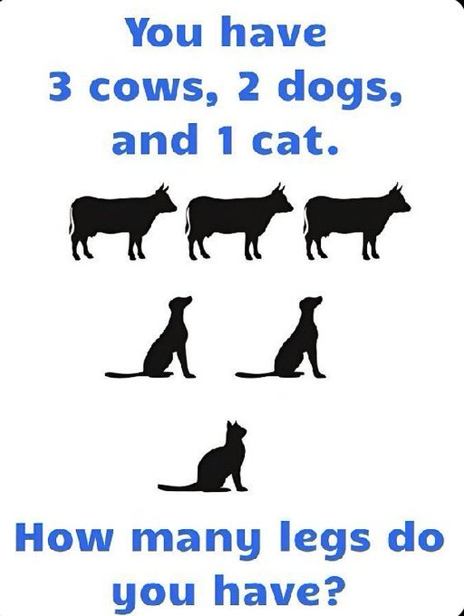 How smart are you ?    How many legs do you have