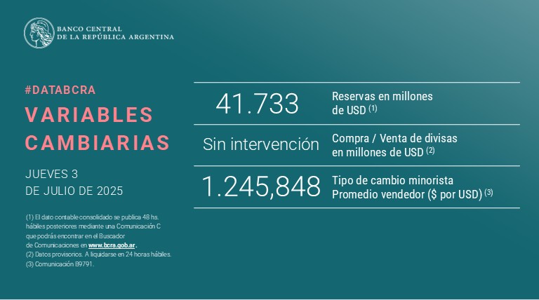 keller871's tweet photo. @peladoesteban @MauroFdz Aumento en estos 3 dias. No se si fue el fmi tambien... https://t.co/UK7byi3Oi4
