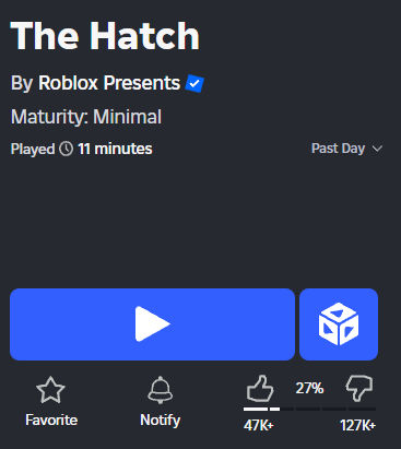 Hugechocolate_'s tweet image. the game in #TheHatchRoblox lobby now has a like to dislike ratio of 27%, the worst out of any event in roblox history