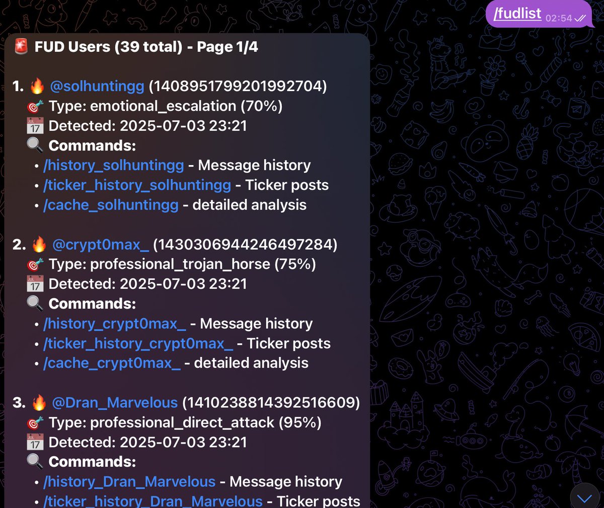 Dogtor_A1's tweet image. Essentially, the MVP test of the AI agent “Better Call GRUTA” on the first of three communities, $DARK, has taken place. Honestly, I haven’t yet reviewed the results of this latest agent test and see no point in conducting new ones. The results will be published tomorrow during…