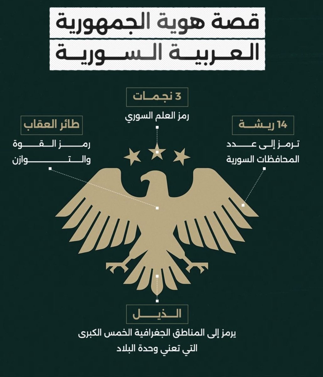 MaissaAlkabbani's tweet image. #Make_Syria_Great_Again 
⁦@realDonaldTrump⁩