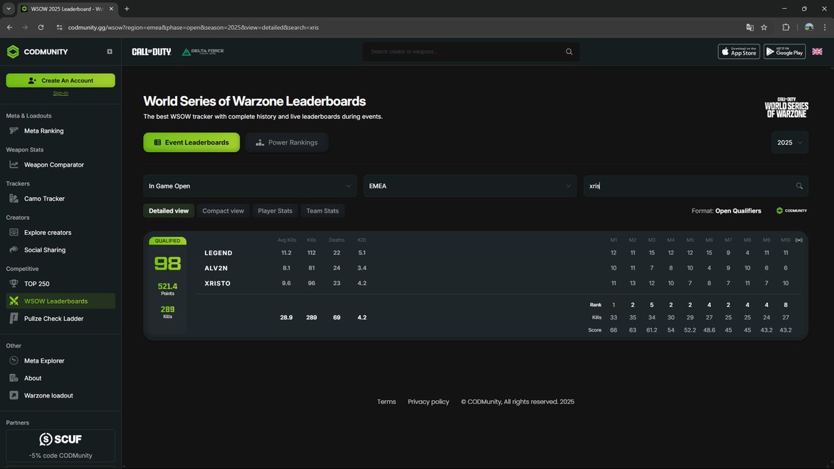 Qualified for the 1.000.000 $ WSOW w/<a href="/z1AmLegenD/">LegenD</a> <a href="/XristoCoD/">Christos</a>