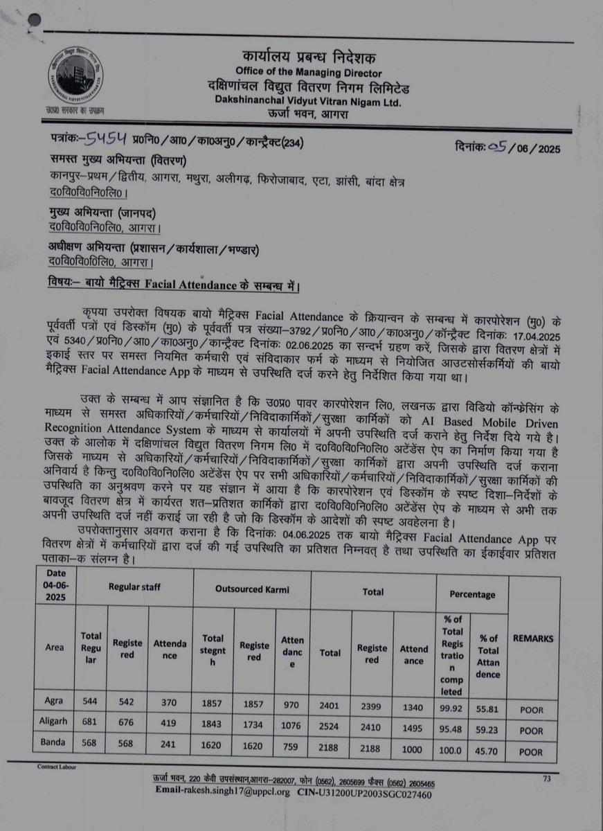 Waseem_RVPPKSUP's tweet photo. @myogioffice @UPGovt @myogiadityanath माननीय @myogiadityanath जी, 
कृपया संज्ञान लिया जाये कि @UPPCLLKO मे @MDDVVNL द्वारा कार्मिको/श्रमिकों के उत्पीरण मे कोई कसर नहीं छोड़ी जा रही है!! तानाशाही आदेशों पर कर्मचारियों का वेतन रोक कर श्रम अधिकारों का उलंघन किया जा रहा है!
कृपया @CMOfficeUP, @UPGovt संज्ञान ले @RVPPKSUP https://t.co/fJhVjWgtRh