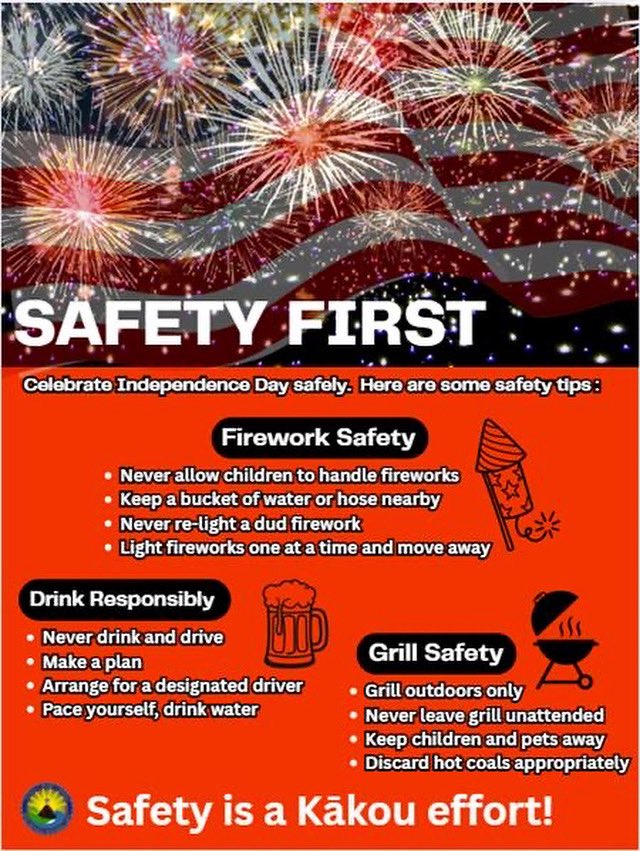 This 4th of July, enjoy and celebrate Independence Day with safety always. 

Safety is a Kākou effort!