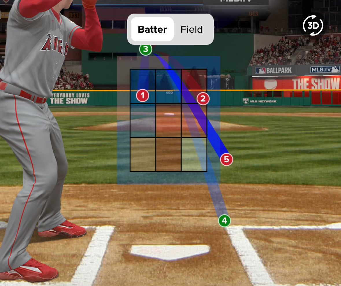 GoHalos4Life's tweet image. This!!! Give me a break!