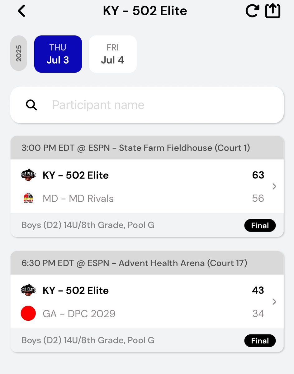 Our 14u team went 2-0 on the day next game is 8am tomorrow