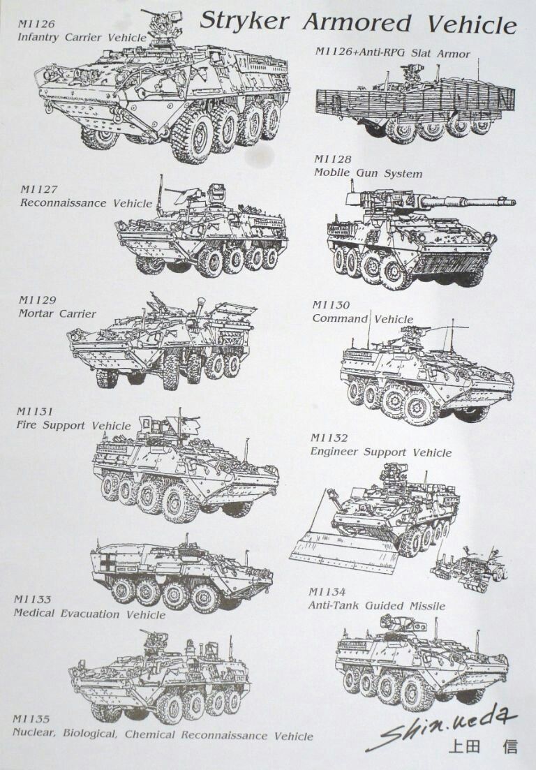 ant1_ignorancia's tweet photo. Lo importante es que el #EMGE no abandone la idea de planificar seriamente. Un ejército de VERDAD no compra lotes sueltos (venimos en estas desde 1997).
Un #EA serio adquiere una familia de vehículos y la capacidad de mantenerlos dentro del país. Ese es el camino correcto. https://t.co/PquFhdP7Cx