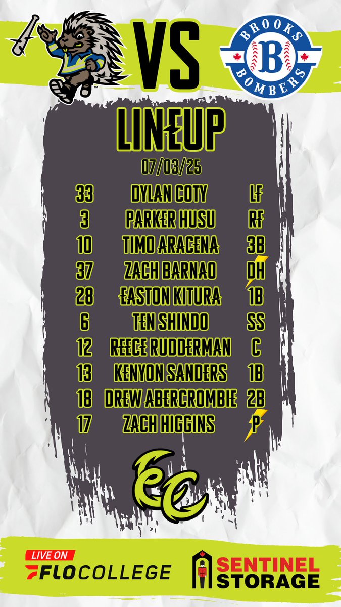Energy City Cactus Rats (@eccactusrats) on Twitter photo In his first appearance for the Cactus Rats, lead off batter <a href="/DylanCoty4/">Dylan Coty</a>! Welcome to the team Dylan! In his first appearance for the Cactus Rats, lead off batter <a href="/DylanCoty4/">Dylan Coty</a>! Welcome to the team Dylan!