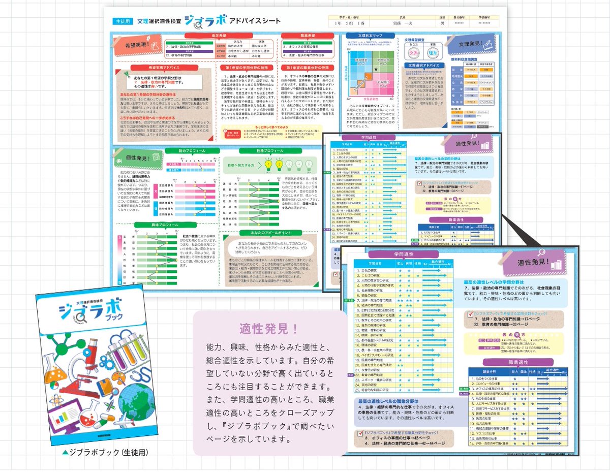 【中古】 就職一般常識 短大・専門学校生版/実務教育出版/就職情報研究会 中古】 就職一般常識 短大・専門学校生版/実務教育出版/就職情報