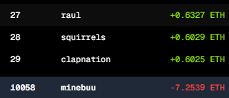 Minebuu.eth (theo/acc) tweet media