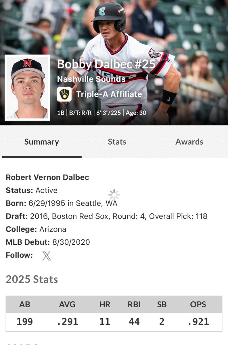 bobbbydmvp's tweet photo. .297/.926 In AAA and he’s just stuck there https://t.co/lA3yksKBmi