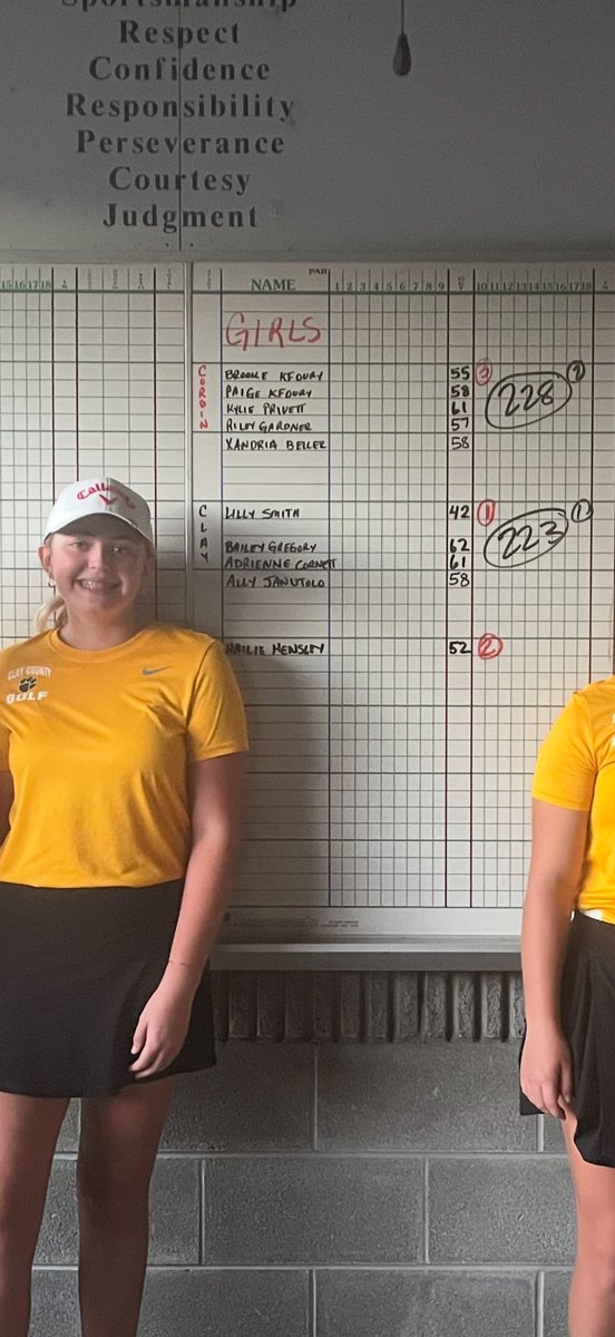 LillySmithgolfs's tweet photo. First Match Win! At Wasioto Winds! 
@StanfordWGolf 
@WavesGolf
@ClemsonWGold
@OhioStateWGolf 
@IndianaWGolf 
@LMURailsplitters 
@VandyWGolf 
@uncwomensGolf
@CULionsWGolf 
@UVAWomensGolf 
@UGAWomensGolf 
@OSUcowgirlgolf 
@WKUWomensGolf 
@EKUWGolf 
@KentuckyWGolf https://t.co/EjGb6GusBn