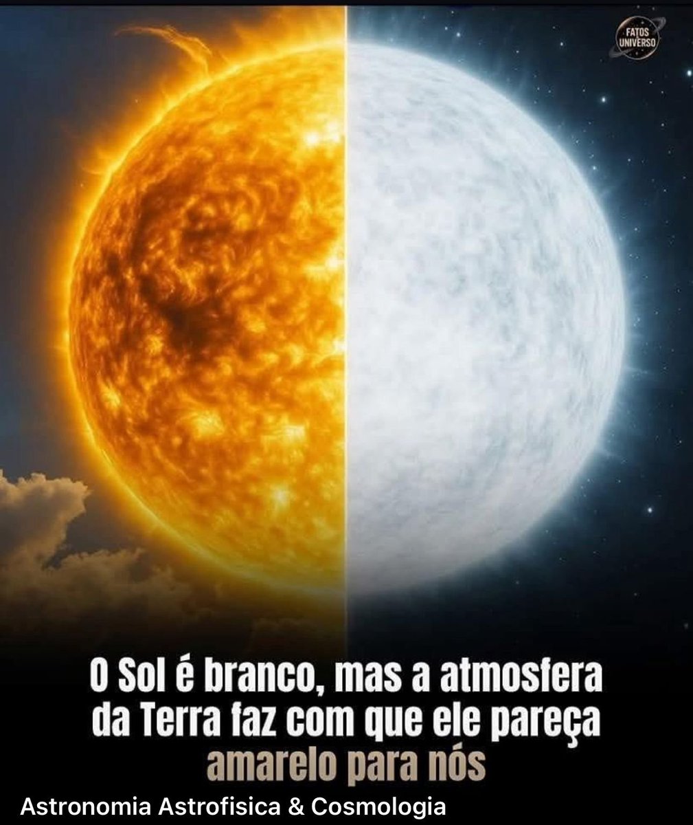 O Sol parece amarelo quando o vemos da Terra, mas isso é uma ilusão causada pela atmosfera terrestre.

Na realidade, o Sol emite luz branca, composta por todos os núcleos do espectro visível. Ao atravessar a atmosfera, as partículas e moléculas espalham a luz azul com mais
