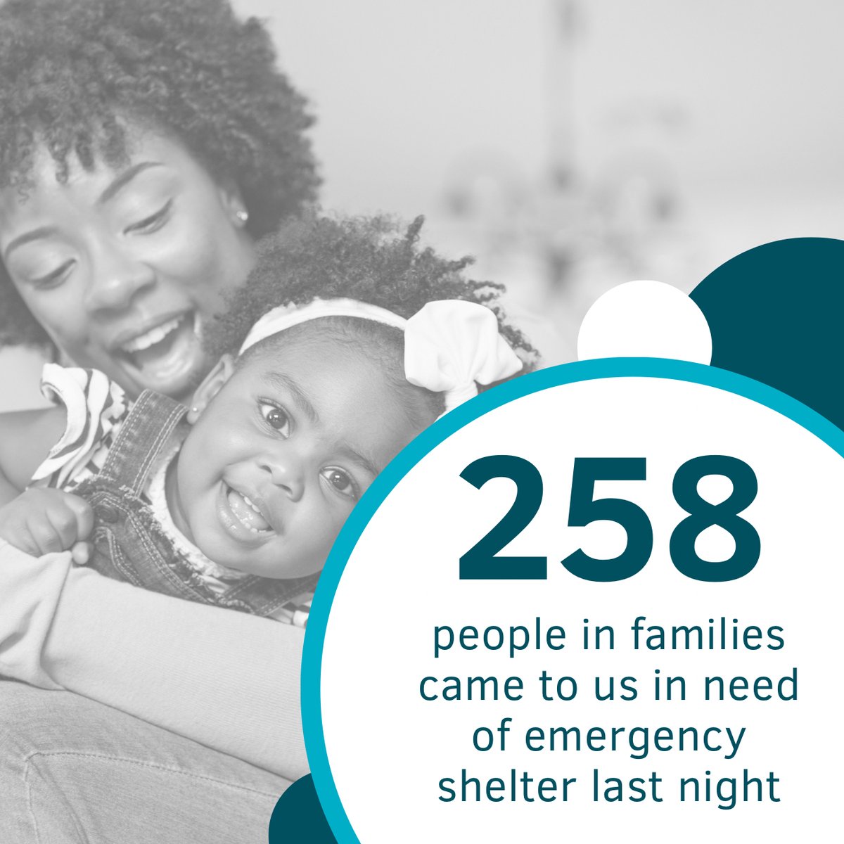 Your support helped provide shelter to 258 people in families last night. Everything we do works towards helping people move home. Be a part of our mission by getting involved at bit.ly/TRHvolunteerop…!
