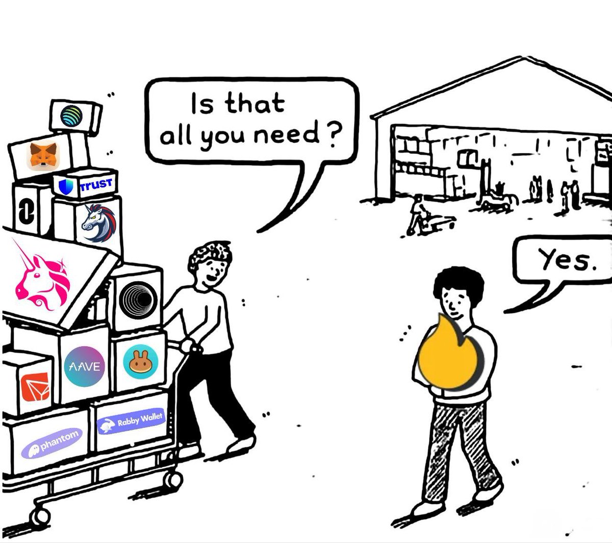 All you need is HOT 🔥