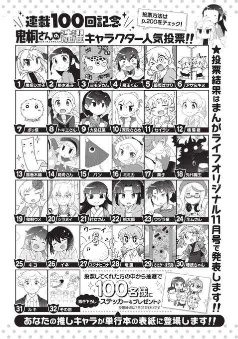 \🫧連載100回記念🫧/
#鬼桐さんの洗濯 キャラクター人気投票開催🎊

ライオリ8月号本誌から投票してください!!

投票してくれた方の中から抽選で……
☆1⃣0⃣0⃣名☆さまに #ふかさくえみ 先生描き下ろし✨キラキラステッカー✨をプレゼント🎁🎀

あなたの推しはどの子ですか?♥ 