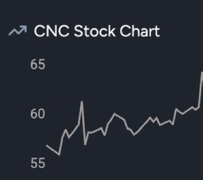 SAMOYEDCORE's tweet photo. now thats my kinda market https://t.co/OMIgqLxnpM