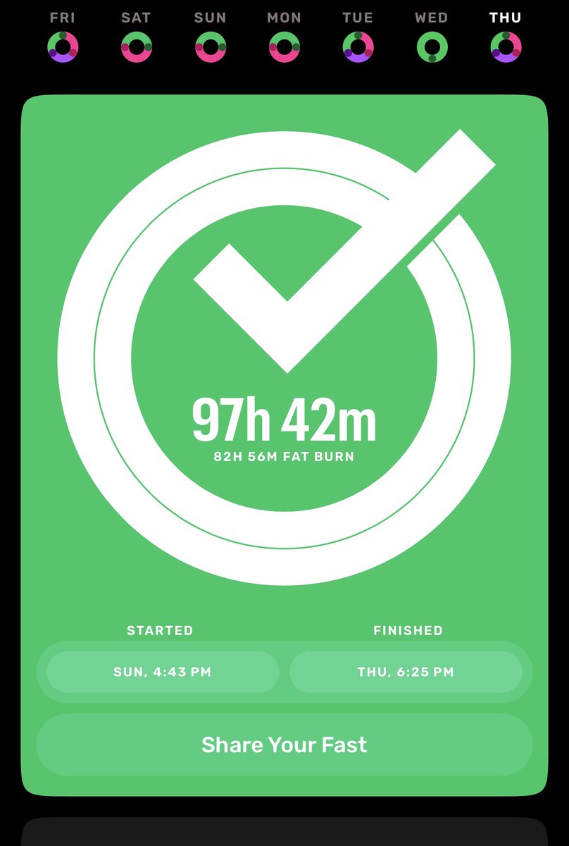 TalCrypto's tweet image. Almost 100h of fast 
🚨🚨🚨